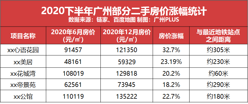 嘉兴无成本加盟盈利项目