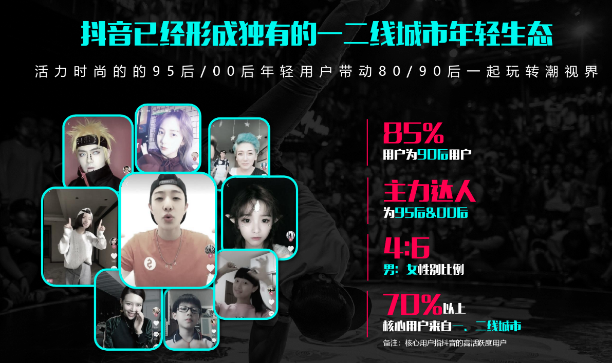 南平抖音项目招商加盟,开启新征程 南平抖音项目招商加盟,开启新征程