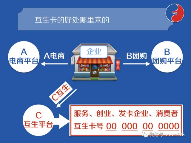 电气投资加盟好项目介绍