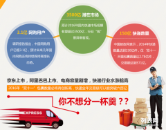 云浮快递加盟项目电话，实现财富梦想的捷径