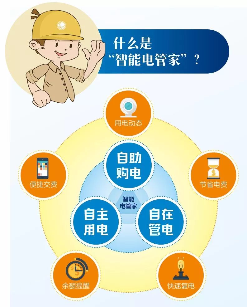 电管家加盟项目有哪些？