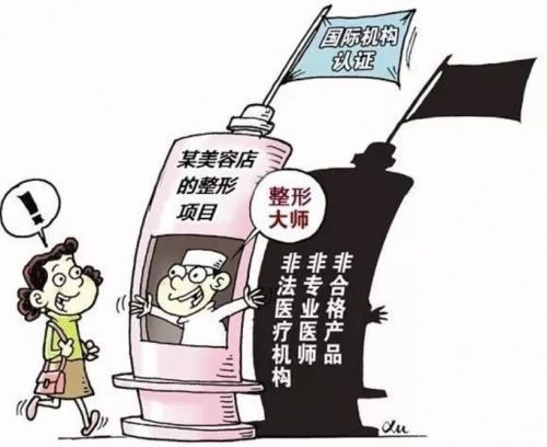 美容项目投资加盟骗局揭秘