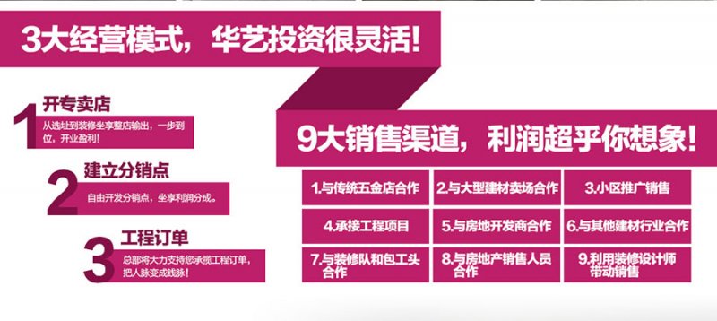 50万以上的加盟项目，探索高端加盟之路