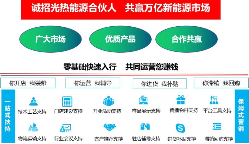 台安招商加盟项目运作推广