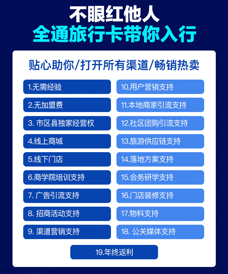 找项目加盟创业网，开启你的创业之旅