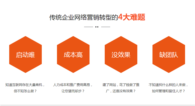 户外加盟项目推广策略