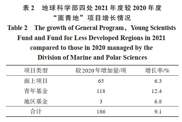 湖北拼音项目加盟哪个好？多方因素需综合考虑