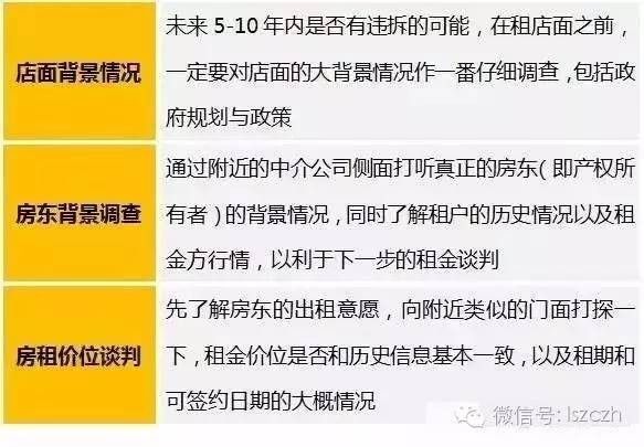 长春餐饮项目加盟哪家好？参考这篇1200字的文章，相信你会找到答案。