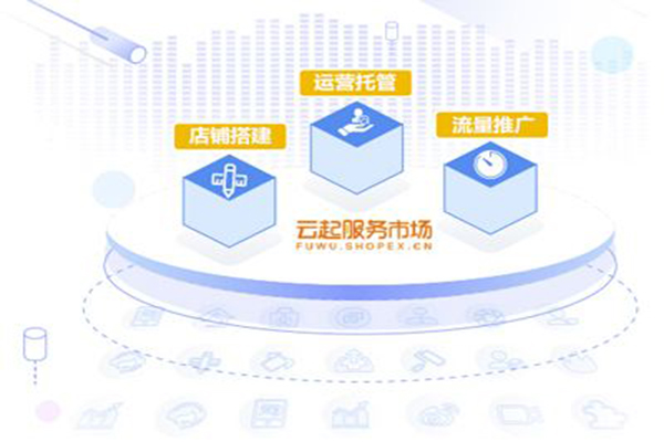 网站加盟项目流程及费用