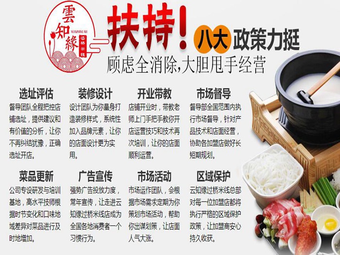 小吃项目加盟话术文案