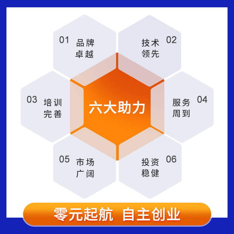 武汉创业项目加盟平台——连接未来商业的桥梁