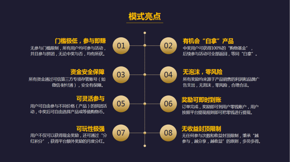 皙时光,赚钱项目与招商加盟的双向驱动