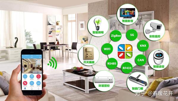 建材行业加盟项目大全,从传统材料到智能家居,全方位解析