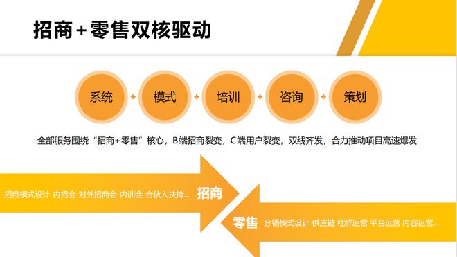 新疆健康项目加盟店，探索健康产业的新机遇