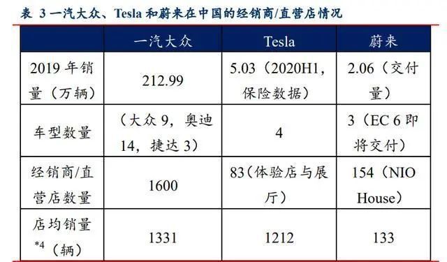 品牌项目加盟排行榜，2023年最具潜力和盈利能力的十大加盟品牌