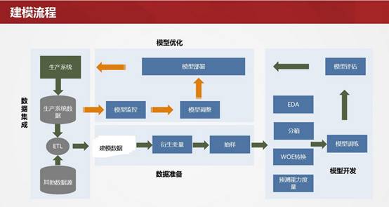 工程机械模型加盟项目，探索与策略