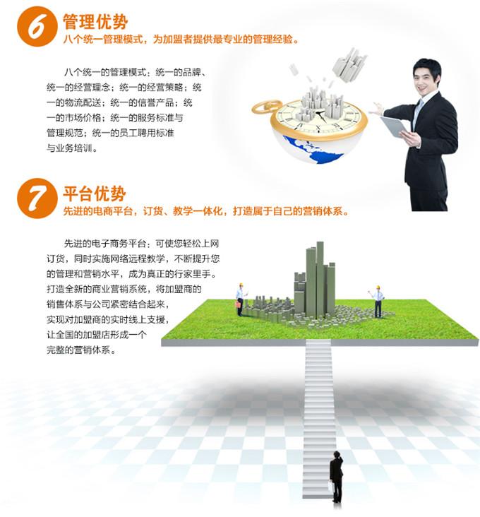 宁波教育项目加盟推广公司，打造未来教育格局的引领者