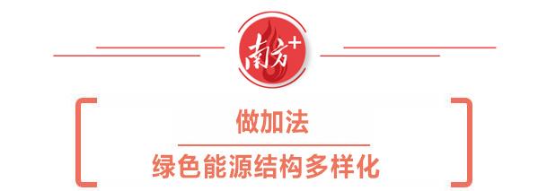 清远光伏加盟项目招聘