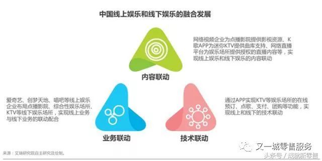 必火企业营销加盟项目，打造您的商业成功故事