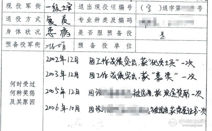 以下仅供参考,请您根据自身实际情况撰写。