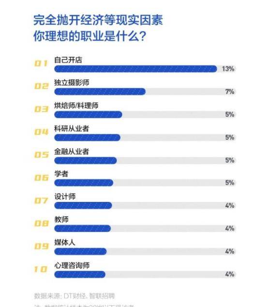 杭州好项目加盟报价表 杭州加盟店排行榜 杭州品牌大全