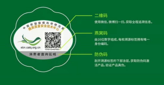 溯源燕盏项目加盟代理，共创健康美容事业