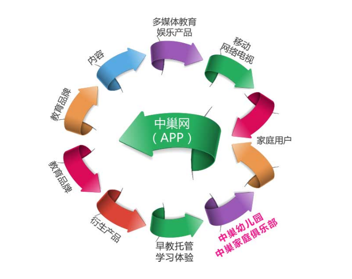 黄石短视频项目招商加盟，打造新型社交娱乐平台，共创行业新篇章