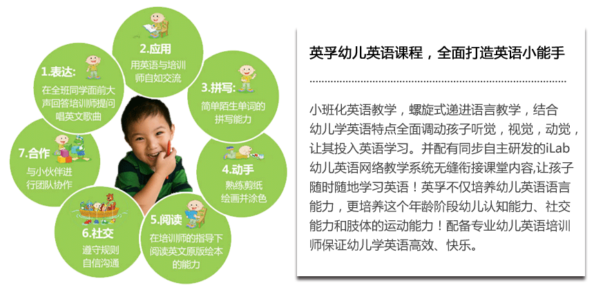 加盟幼儿英语项目官网——让孩子赢在起跑线