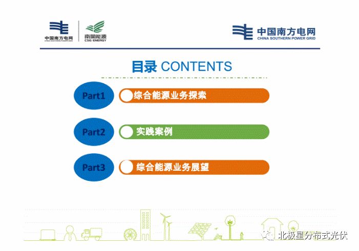 50万加盟项目，探索与策略
