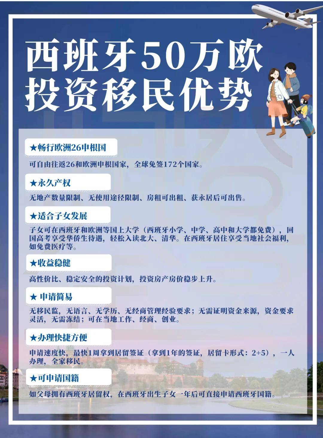 50万加盟项目，探索与策略