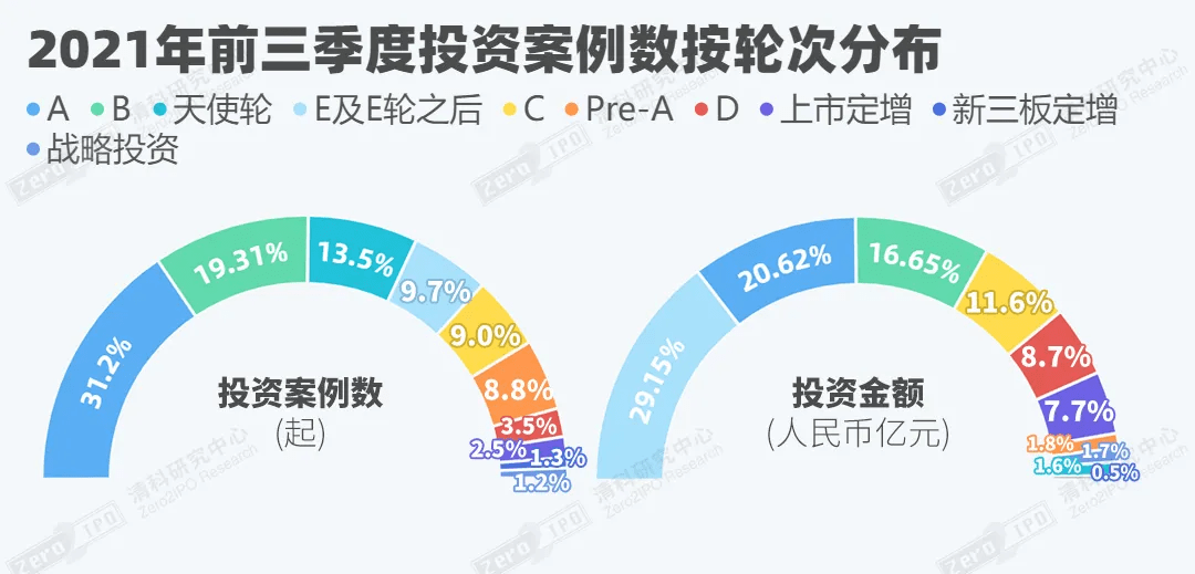 加盟小吃项目，一直是不少投资者青睐的投资方向。随着经济的发展和人们对美食的追求，小吃市场逐渐火爆，加盟小吃项目也成为了不少人的创业首选。但是，对于想要加盟小吃项目的投资者来说，如何选择好的项目成为了关键问题。本文将从多个方面探讨加盟小吃好项目的选择。