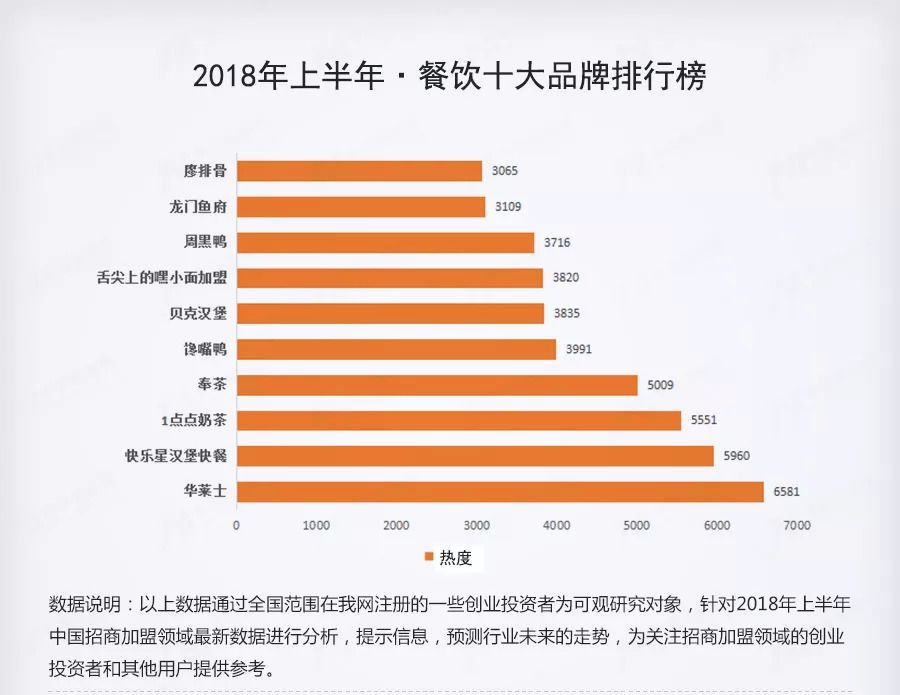 加盟小吃项目，一直是不少投资者青睐的投资方向。随着经济的发展和人们对美食的追求，小吃市场逐渐火爆，加盟小吃项目也成为了不少人的创业首选。但是，对于想要加盟小吃项目的投资者来说，如何选择好的项目成为了关键问题。本文将从多个方面探讨加盟小吃好项目的选择。