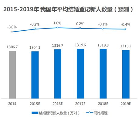 义乌创业项目代理加盟，探索前沿商业模式与无限商机
