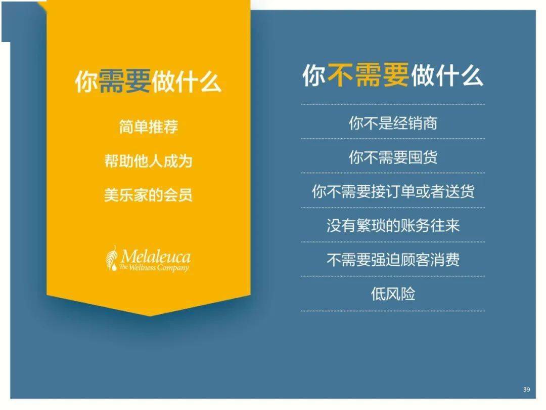 美容减肥项目加盟店的市场潜力与经营策略