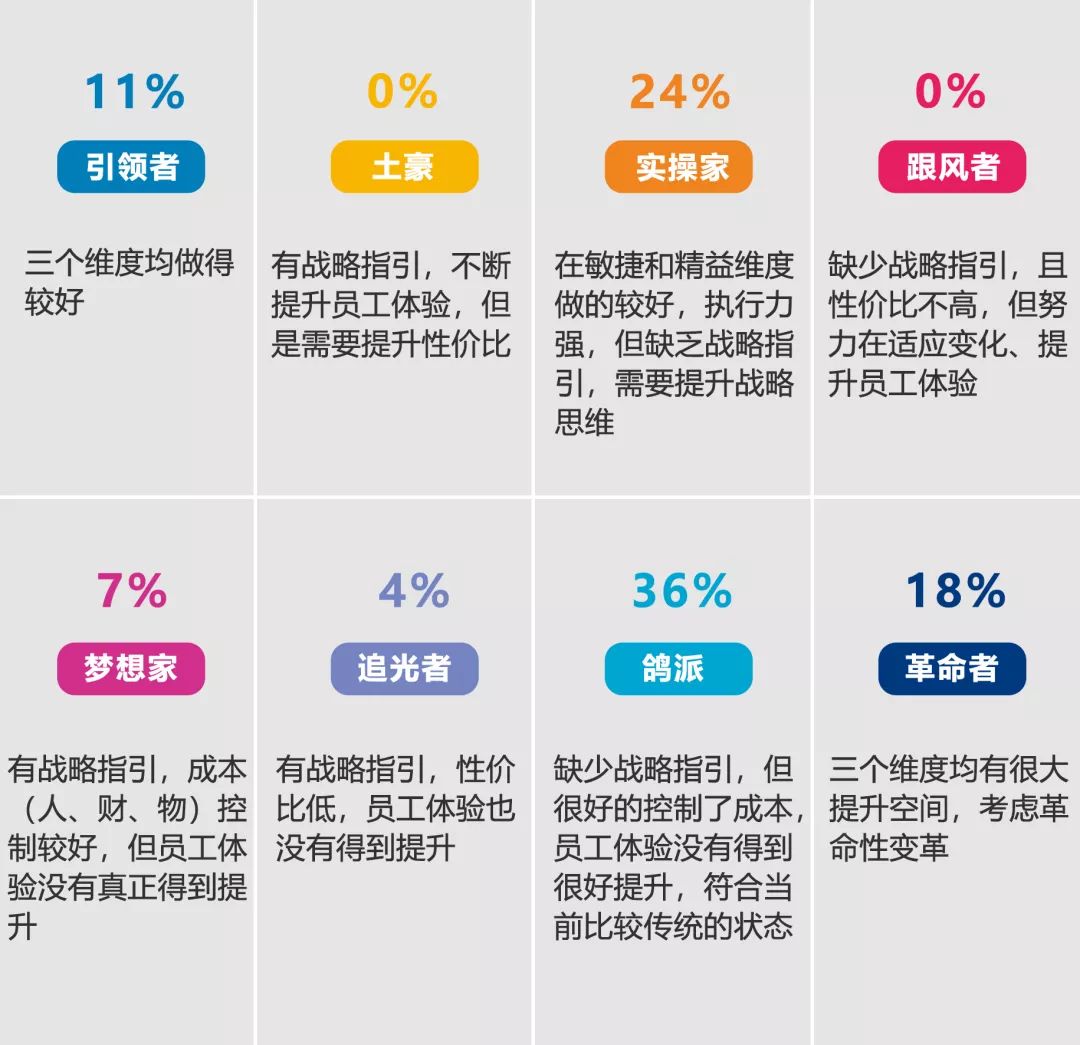 东莞美业项目加盟技巧——打造成功美业加盟品牌的关键要素