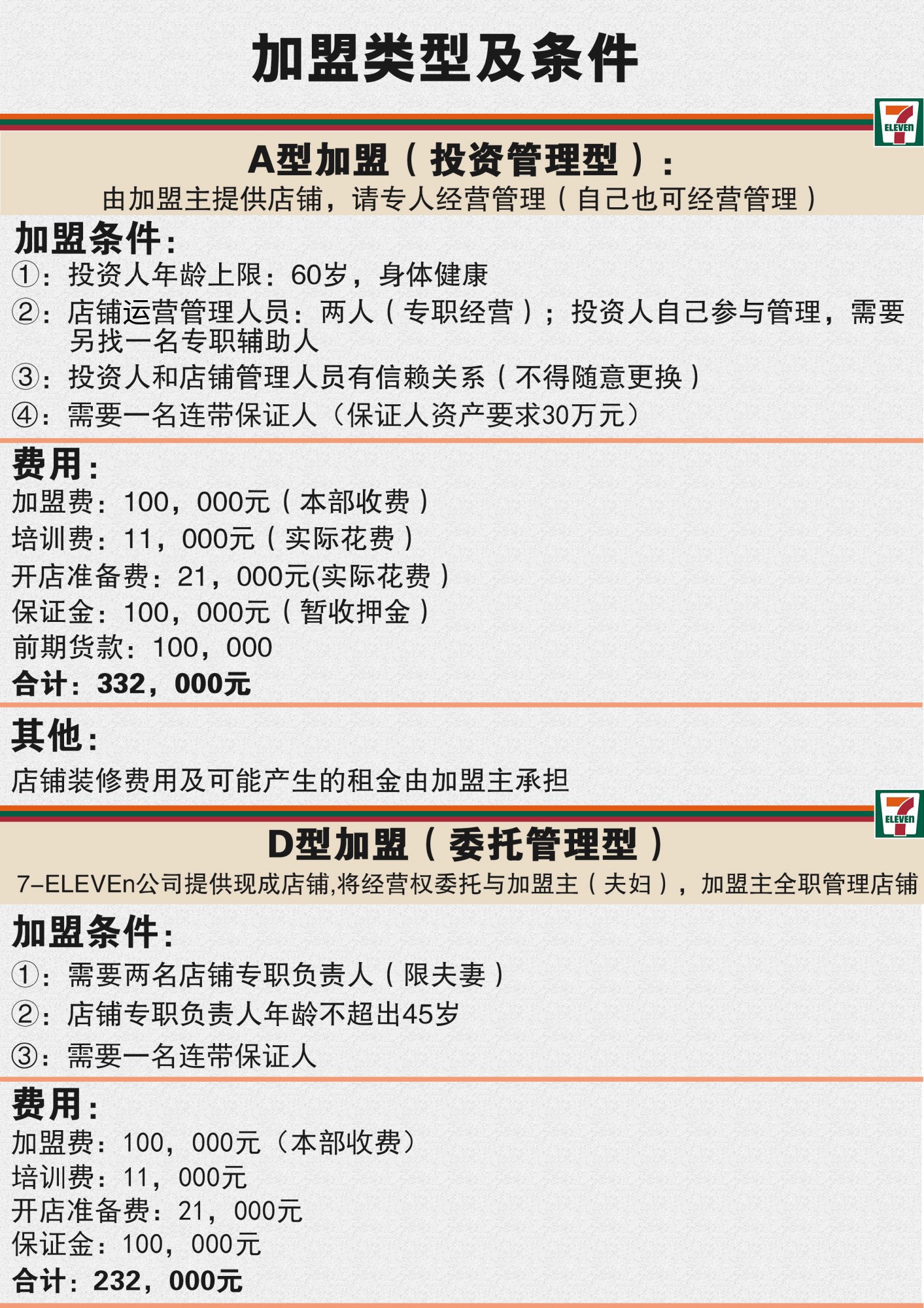 特殊的加盟项目介绍英文