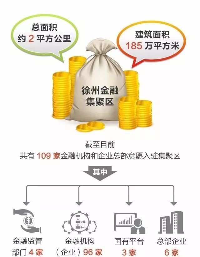 徐州投资低加盟盈利项目指南