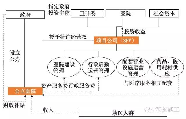 江西创业项目加盟流程全解析，从入门到精通的加盟之路