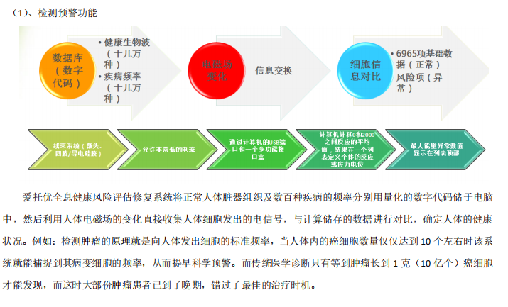 南京干洗店加盟项目，探索与风险评估