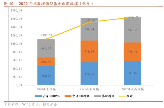 燕窝项目加盟，利润获取策略与增长潜力