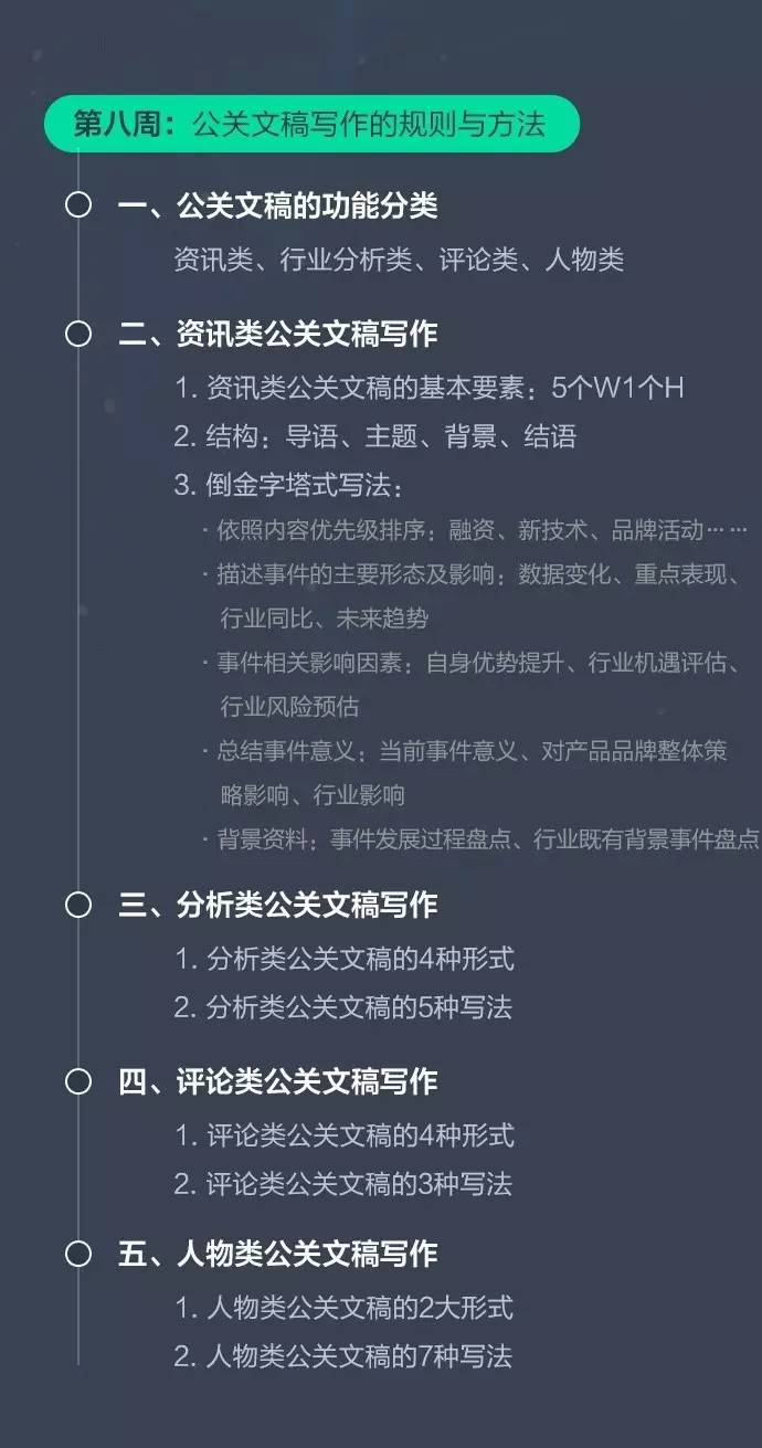 如何成功加盟美术项目？这些话术文案帮你打动投资者