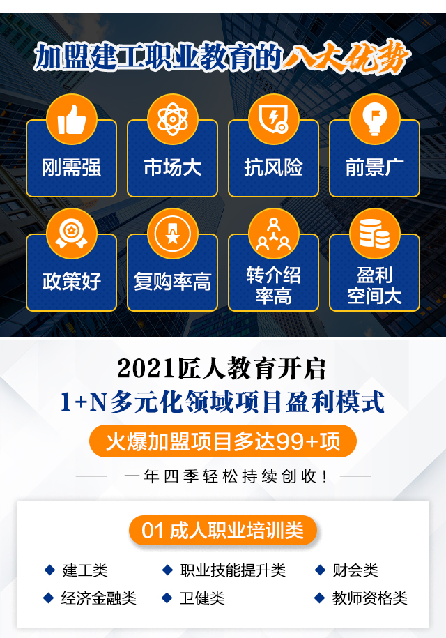 代理加盟项目河北有哪些