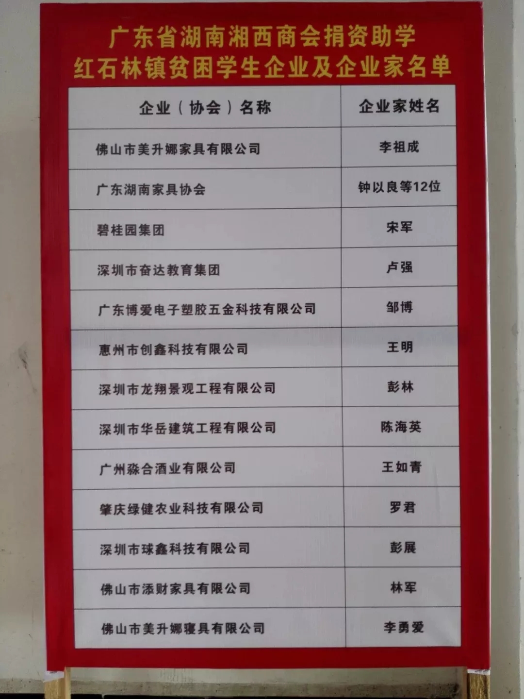 湘西创业加盟项目名单最新,探索红土地上的商机