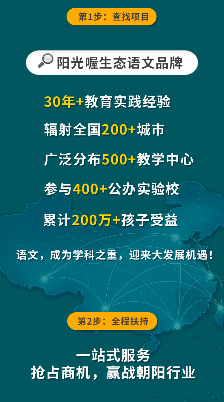 大语文加盟项目费用多少？完整解答在这里