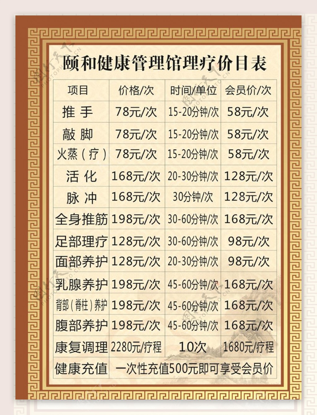 长春理疗项目加盟费用解析，投资成本与收益平衡分析