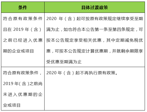 加盟项目后能退款吗？探究加盟行业的退款政策与注意事项