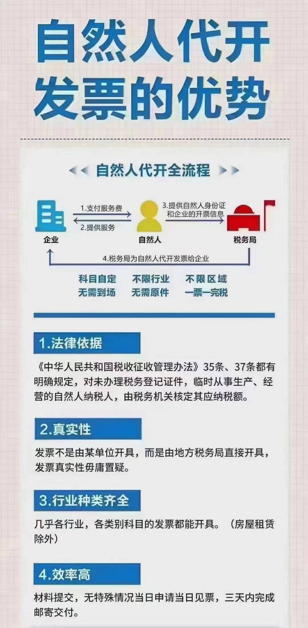 加盟项目后能退款吗？探究加盟行业的退款政策与注意事项