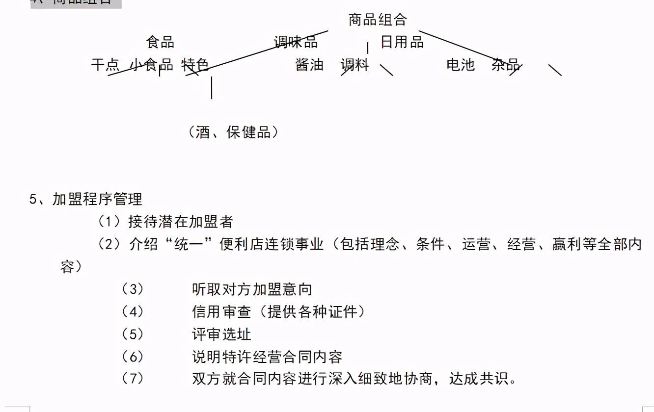 风水加盟项目计划书