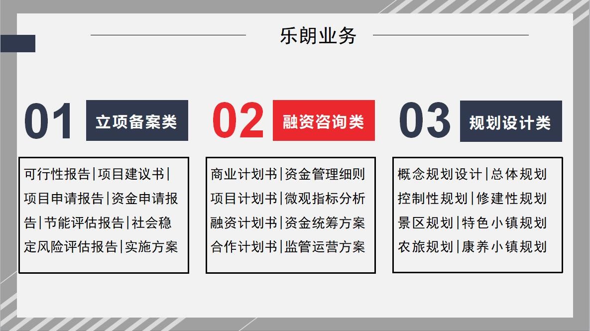 风水加盟项目计划书