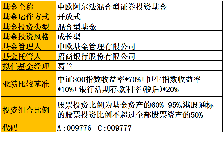 小资金加盟项目哪个好？看准这三个行业加盟有前景！
